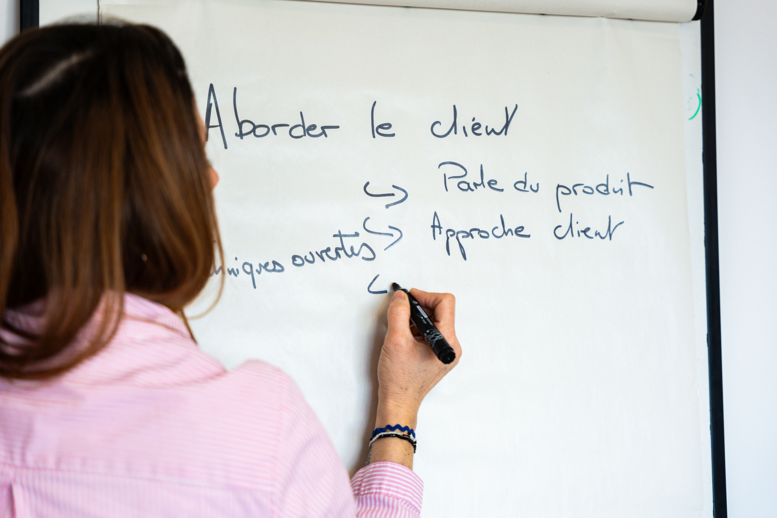 Formation prospection commerciale animée par Monique Garcia avec mise en situation client